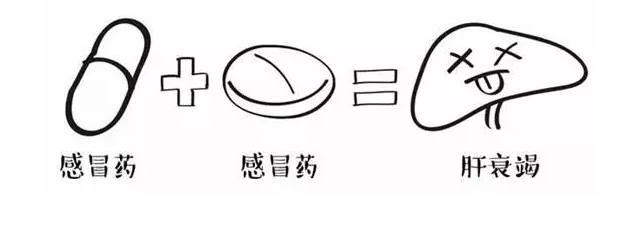 感冒了之后感冒藥怎么吃比較好 感冒后為什么不能混吃藥 感冒了之后感冒藥怎么吃比較好 感冒后為什么不能混吃藥