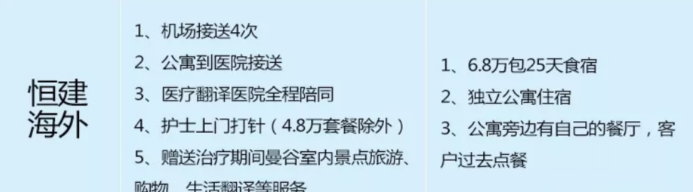 心安國(guó)際做試管嬰兒怎么樣 海外試管嬰兒熱門服務(wù)機(jī)構(gòu)哪個(gè)好 心安國(guó)際做試管嬰兒怎么樣 海外試管嬰兒熱門服務(wù)機(jī)構(gòu)哪個(gè)好