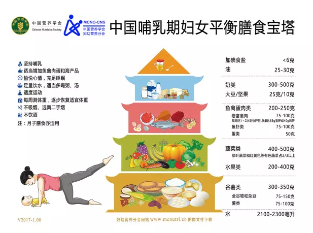 怎么讓孩子吃優質母乳 孩子吃母乳有哪些好處2018 怎么讓孩子吃優質母乳 孩子吃母乳有哪些好處2018