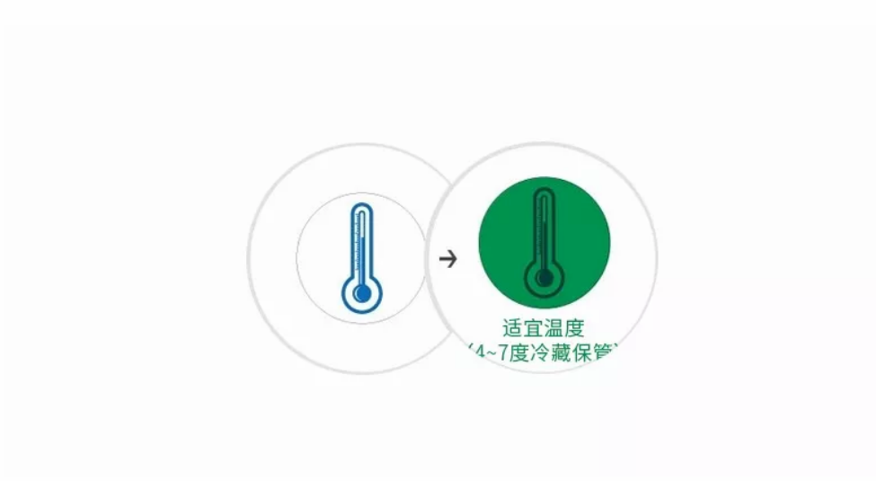 2018新款A(yù)HC玻尿酸四代面膜好不好 AHC玻尿酸四代面膜補(bǔ)水效果怎么樣