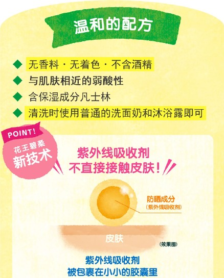 碧柔兒童防曬成分2018 碧柔兒童防曬是物理還是化學防曬