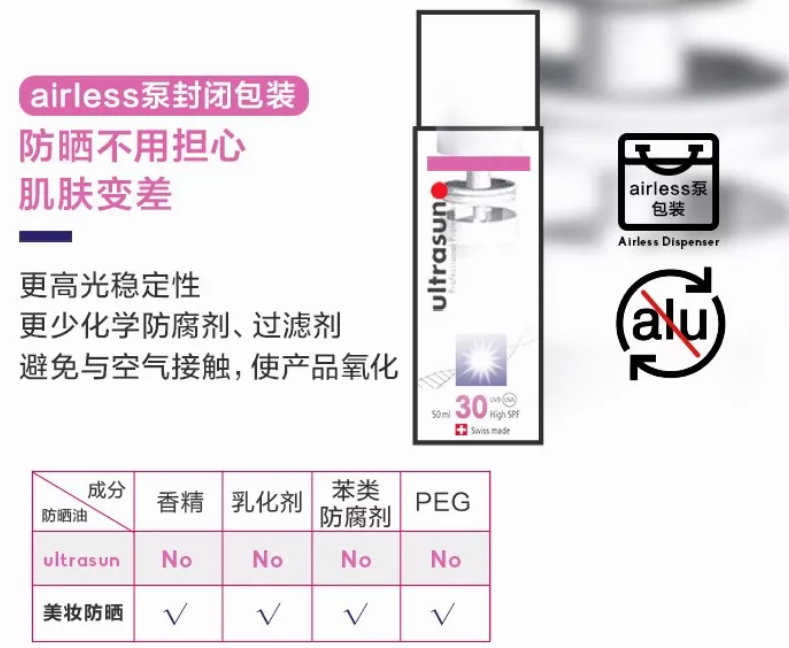 林允同款U佳面部防曬乳怎么樣 U佳面部防曬乳好用嗎