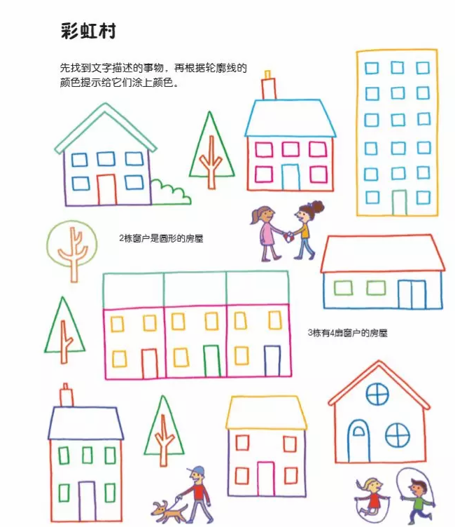 Usborne 英國(guó)幼兒經(jīng)典主題游戲書多少錢 英國(guó)幼兒經(jīng)典主題游戲書怎么樣