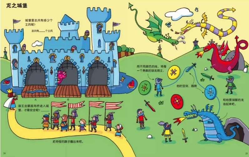 Usborne 英國(guó)幼兒經(jīng)典主題游戲書多少錢 英國(guó)幼兒經(jīng)典主題游戲書怎么樣