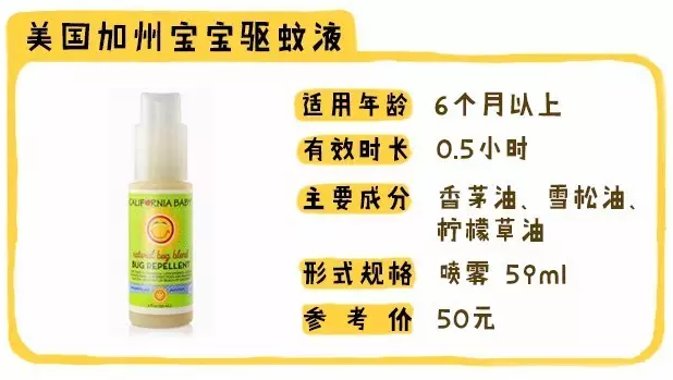 加州寶寶的驅蚊液好用嗎 加州寶寶的驅蚊液好用嗎 加州寶寶的驅蚊液好用嗎 加州寶寶的驅蚊液好用嗎