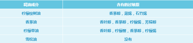 加州寶寶的驅蚊液好用嗎 加州寶寶的驅蚊液好用嗎 加州寶寶的驅蚊液好用嗎 加州寶寶的驅蚊液好用嗎