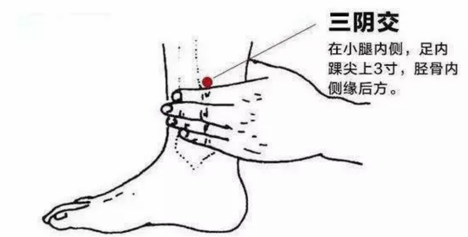 經常痛經按摩哪些穴位 怎么推拿按摩遠離痛經