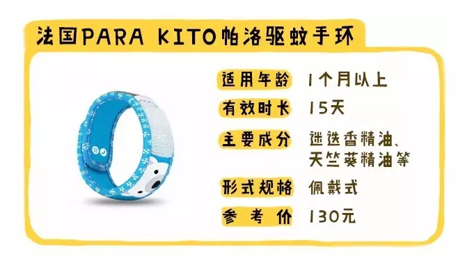 法國Parakito驅蚊手環怎么樣 Parakito驅蚊手環安全嗎 法國Parakito驅蚊手環怎么樣 Parakito驅蚊手環安全嗎