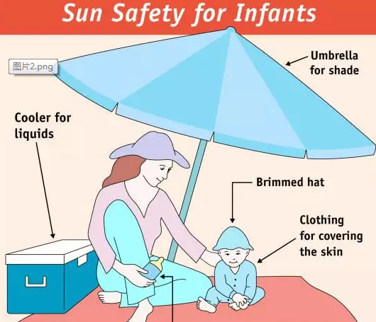 BurnOut防曬霜成分分析 寶寶用BurnOut防曬霜成分安全嗎2018