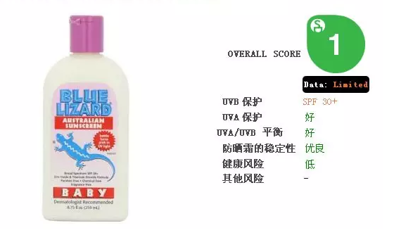 寶寶能用藍(lán)蜥蜴防曬霜嗎 藍(lán)蜥蜴物理防曬霜成分安全嗎
