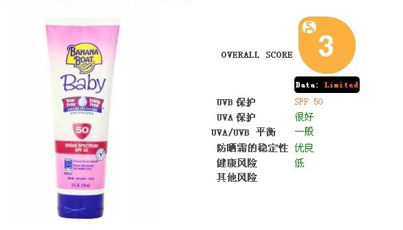 香蕉船寶寶防曬成分分析 香蕉船寶寶防曬成分安全嗎2018 香蕉船寶寶防曬成分分析 香蕉船寶寶防曬成分安全嗎2018