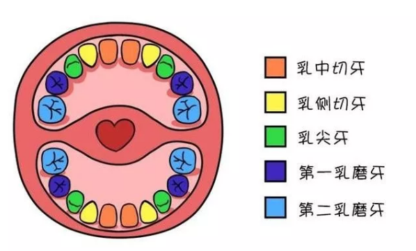 孩子經常吐舌頭是生病了嗎 孩子喜歡玩舌頭是生什么病了2018