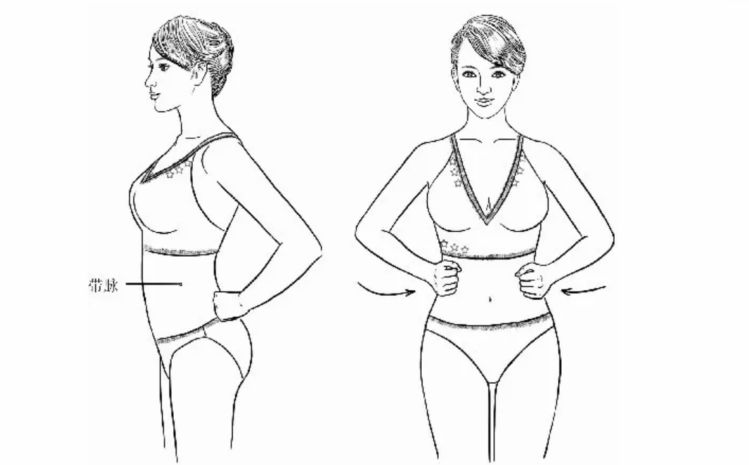 產后減肥關鍵期是什么時候 推拿按摩哪些穴位產后減肥最有效