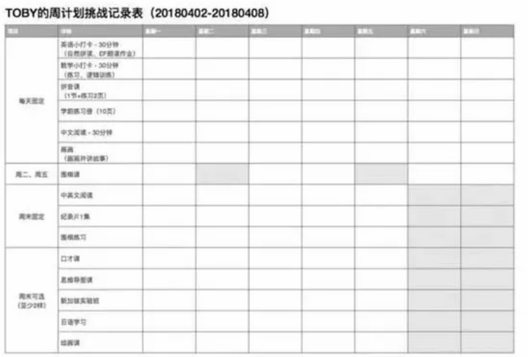 孩子需要上幼小銜接課嗎 孩子幼小銜接要上哪些課2018