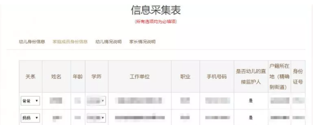 2018幼兒園網(wǎng)上報(bào)名流程 幼兒園網(wǎng)上填信息采集表報(bào)名方法