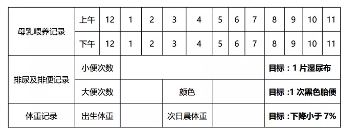 第一天給寶寶喂奶怎么喂 寶寶吃奶怎么吃比較好2018