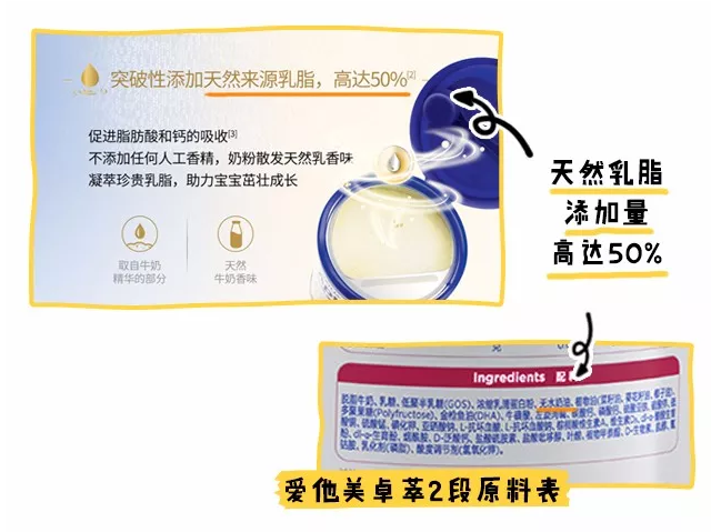 愛他美卓萃和愛他美白金版區別 愛他美卓萃和愛他美白金版配方不同