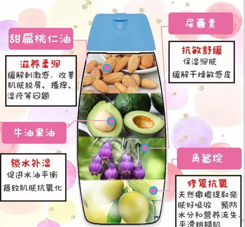 巴嬰兒潤(rùn)膚乳好用嗎 巴嬰兒潤(rùn)膚乳使用心得 巴嬰兒潤(rùn)膚乳好用嗎 巴嬰兒潤(rùn)膚乳使用心得