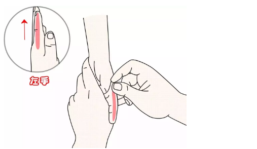 孩子腹部難受怎么進行按摩 孩子腹部難受按摩手法分享2018