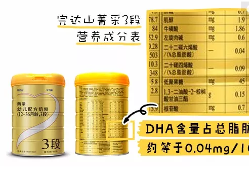 完達山菁采安力聰怎么樣 完達山菁采奶粉成分配方分析