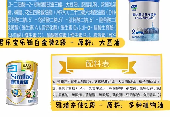 君樂寶樂鉑奶粉怎么樣2018 君樂寶樂鉑成分配方分析