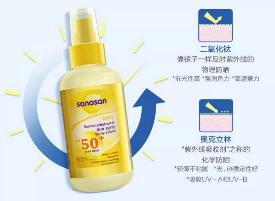 哈羅閃嬰兒防曬噴霧怎么樣 哈羅閃嬰兒防曬噴霧使用測評