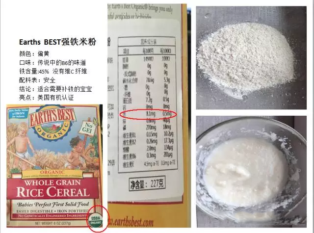 寶寶輔食怎么選擇比較好 什么牌子的米粉最適合孩子吃2018