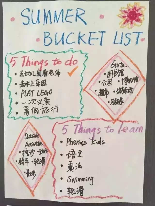 如何合理安排孩子的暑假 孩子暑期生活安排計(jì)劃2018