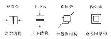 孩子學認字特別的慢怎么辦 孩子學認字之前要做哪些準備2018