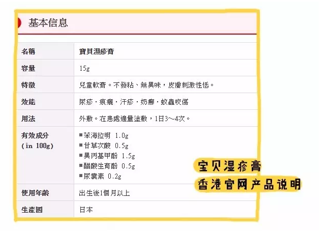 兒童無比膏和無比滴區別 寶寶能用無比膏嗎