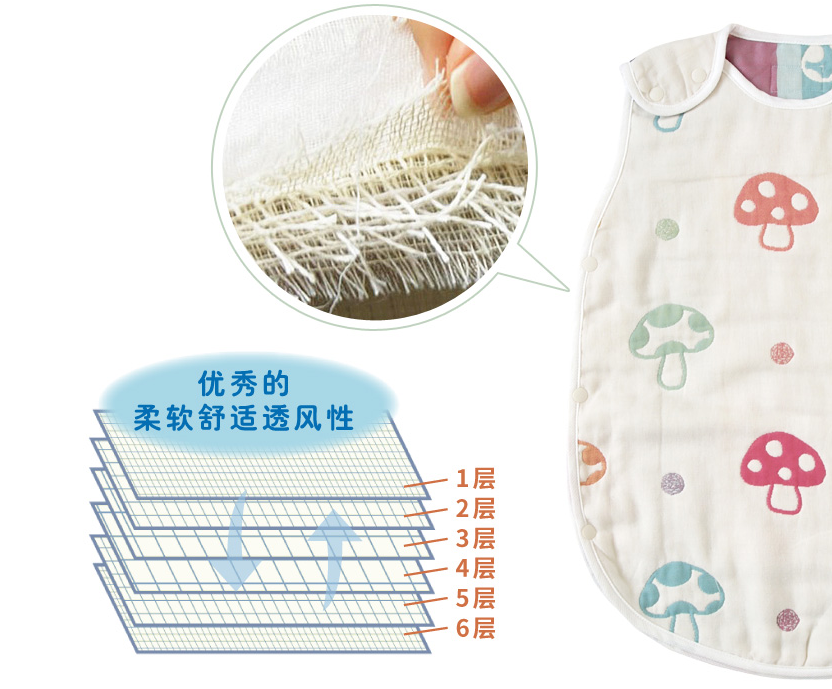 Hoppetta嬰兒蘑菇睡袋怎么樣 Hoppetta嬰兒蘑菇睡袋試用測評