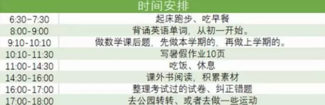 孩子暑假如何過才有意義 孩子的暑假應(yīng)該如何安排