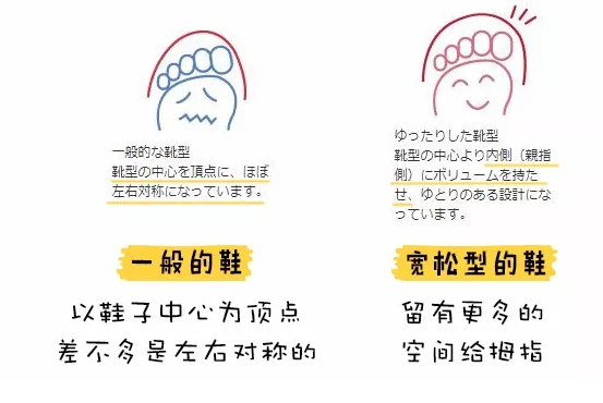 寶寶學步鞋鞋頭哪種好 寶寶學步涼鞋怎么選2018