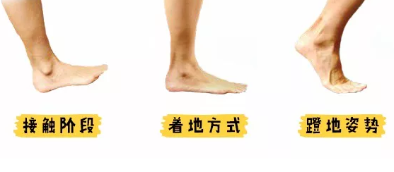 寶寶學(xué)步鞋鞋底怎么看2018 寶寶學(xué)步鞋鞋底哪種好