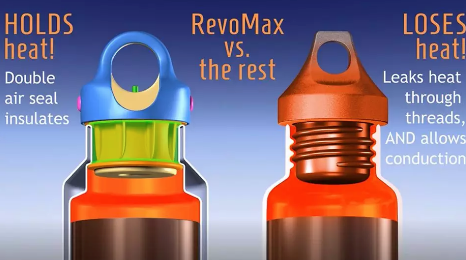 美國revomax隨身杯好用嗎 美國revomax隨身杯使用測評