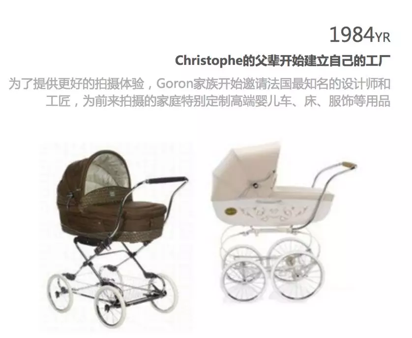 Babysing是哪國品牌 Babysing是法國的嗎