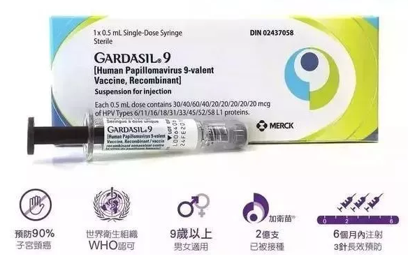生了孩子還能打9價宮頸癌疫苗嗎 九價宮頸癌疫苗生了小孩有打的必要嗎