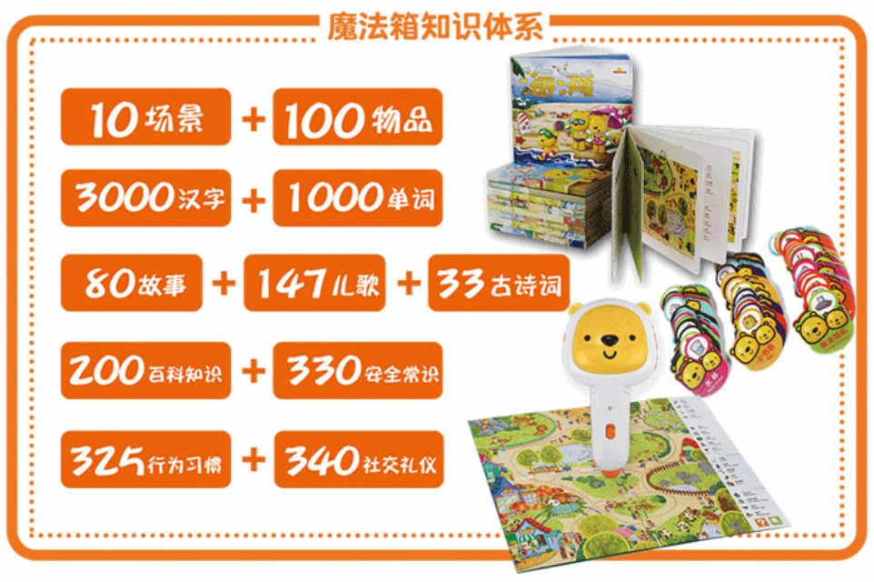 優(yōu)彼情境學(xué)習(xí)魔法箱怎么樣 優(yōu)彼情境學(xué)習(xí)魔法箱使用測評