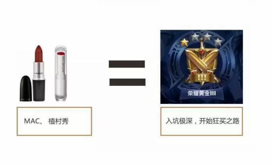 2018七夕送老婆女友什么口紅 七夕送口紅攻略大全