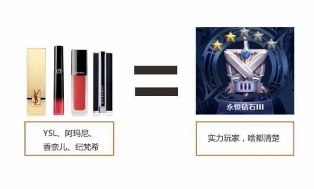 2018七夕送老婆女友什么口紅 七夕送口紅攻略大全