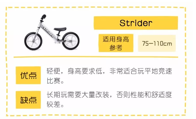 Strider平衡車怎么樣 Strider平衡車Sport和Pro系列區別 Strider平衡車怎么樣 Strider平衡車Sport和Pro系列區別