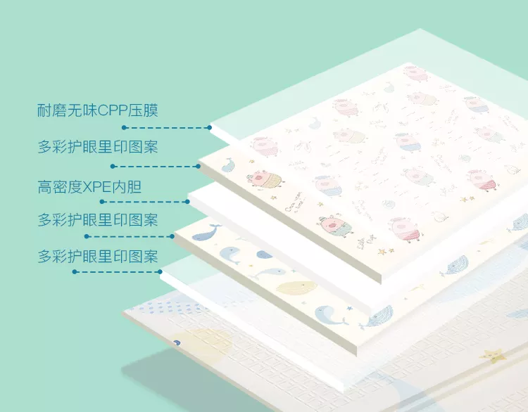 babygo爬行墊怎么樣 babygo爬行墊好用嗎