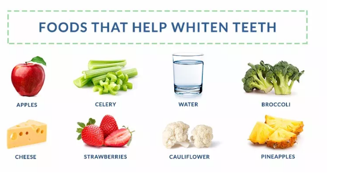 孩子牙齒變黃可以預防嗎 怎么阻止孩子牙齒變黃