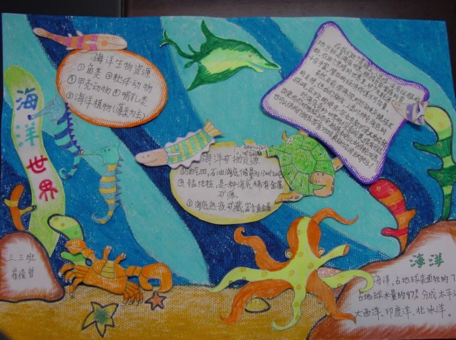 海洋世界主題手抄報 海底世界主題手抄報圖片2018