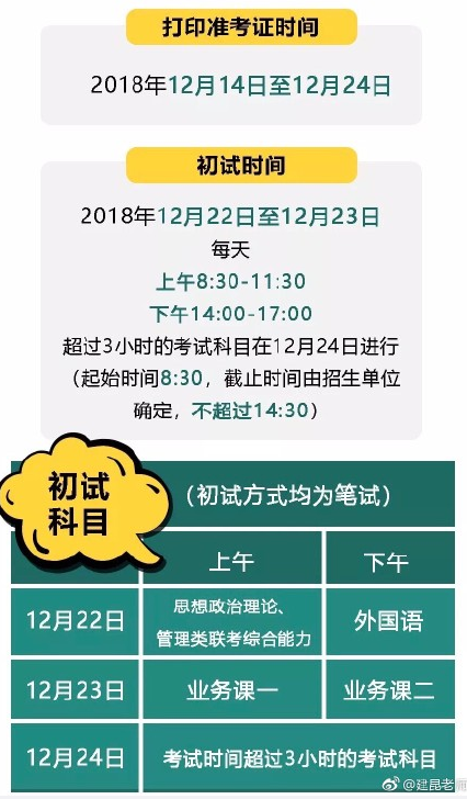 2019碩士研究生考試時什么時候 2019考研時間