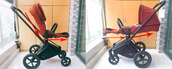 德國cybex嬰兒車好用嗎 PRIAM系列高景觀嬰兒車使用測(cè)評(píng)