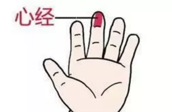 寶寶心經正確推拿手法圖 小兒去心火的推拿手法