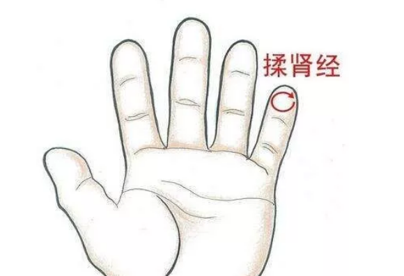 寶寶腎經正確手法圖 小兒補腎經方向的推拿手法