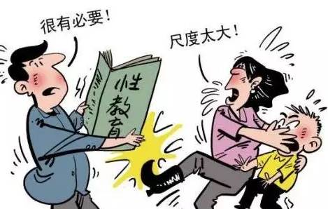 兒童性教育何時開始 如何給孩子進行性教育 兒童性教育何時開始 如何給孩子進行性教育