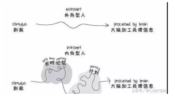 孩子內向害羞好嗎 孩子內向靦腆怎么辦